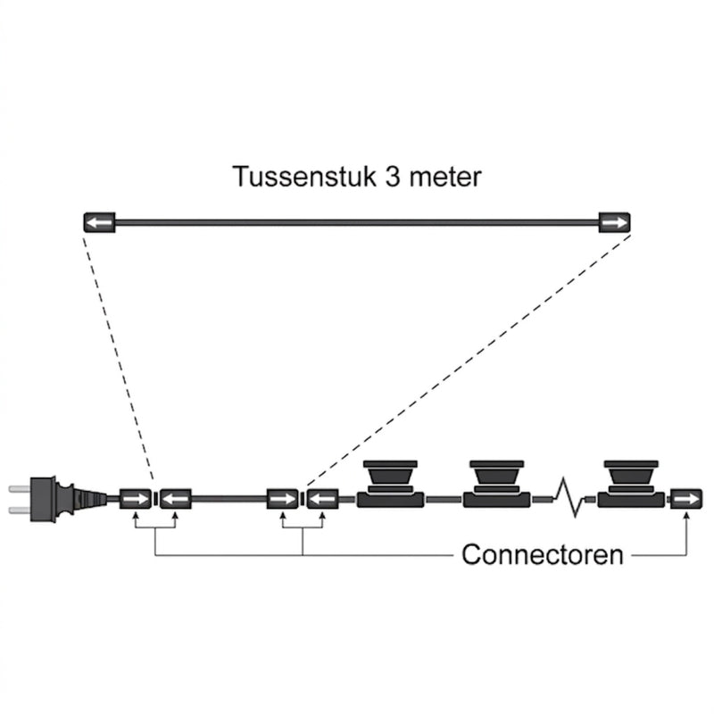 Tussenkabel 3 m voor lichtsnoer – Extra lengte tot de eerste lamp