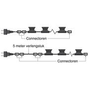 Tussenkabel 5 m afstand tot stopcontact