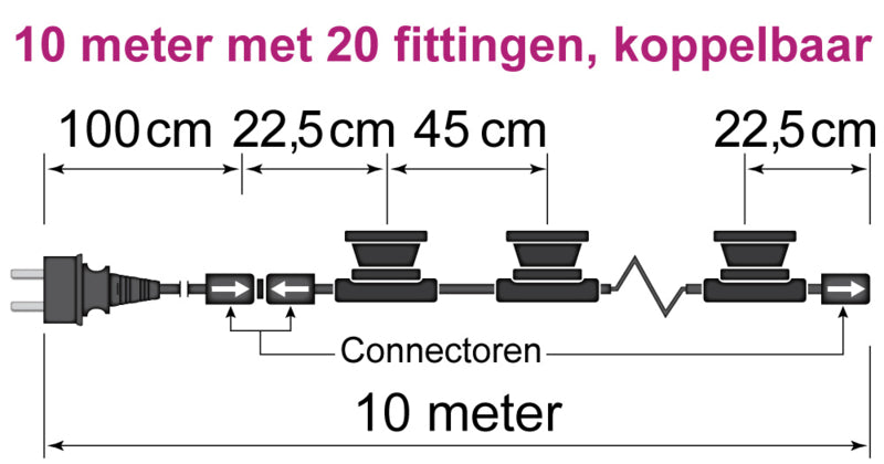 Koppelbare prikkabel zonder lampen