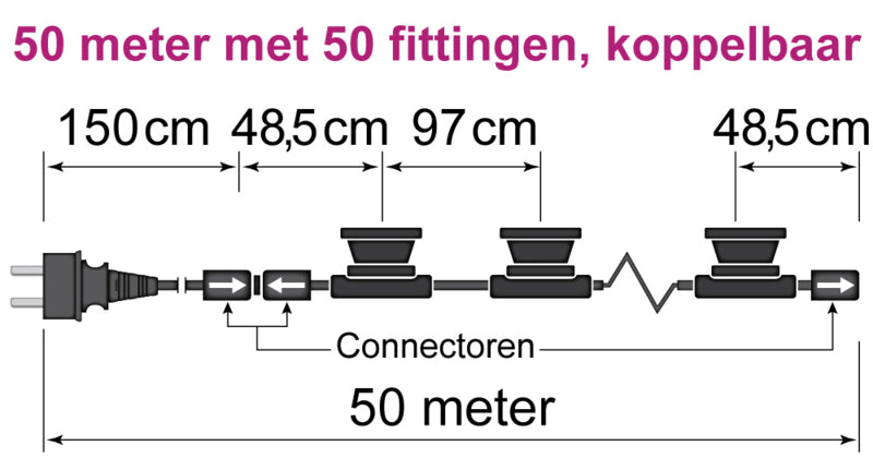 Koppelbare prikkabel zonder lampen